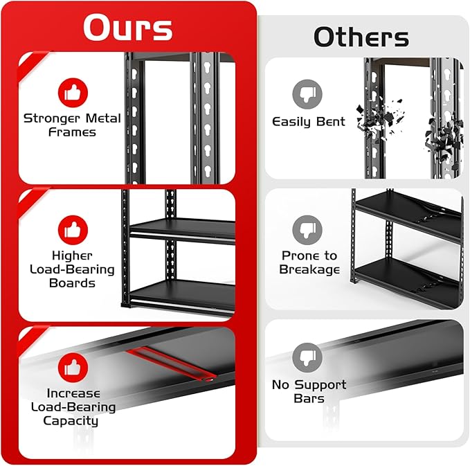 Upgraded 2020LBS Garage Shelving Units, Double Veneer Shelf Board for Waterproof and Anti-scratch, 5-Tier Storage Shelves Heavy Duty, 72" H Adjustable Metal Rack for Kitchen, Basement, Warehouse, 4PCS