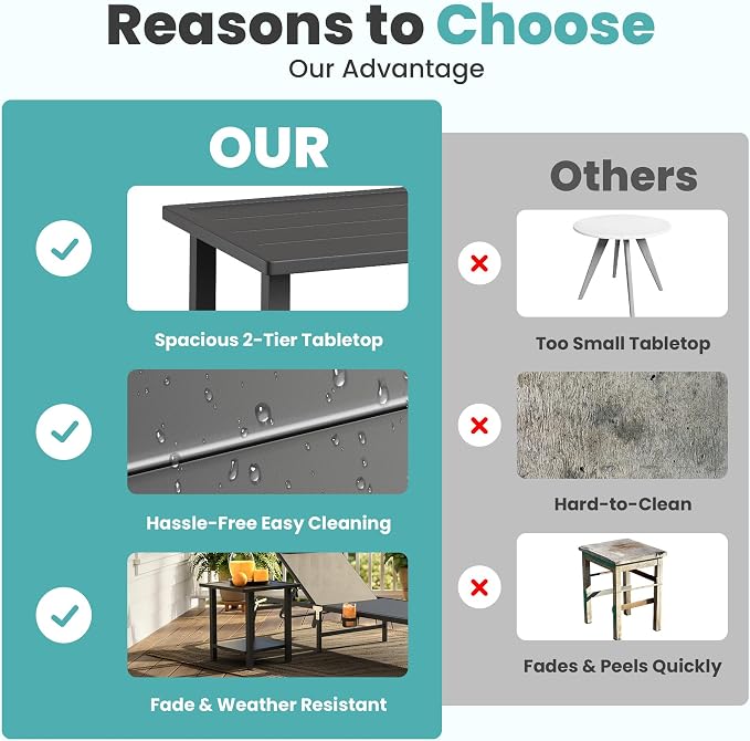 Outdoor Large Square Side Table, Heavy-Duty Metal Patio End Table, Weather Resistant Poolside Table with Easy Assembly for Balcony, Deck, Backyard, Black