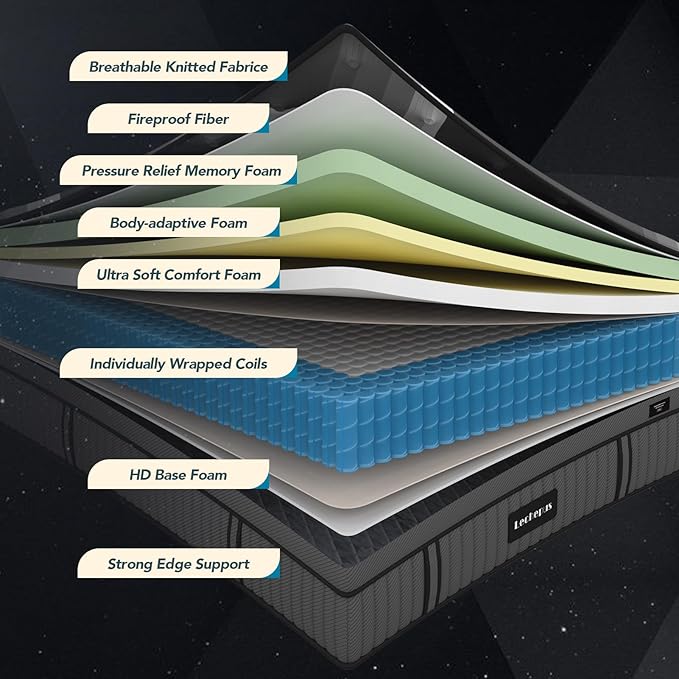 King Mattress - Lechepus 14" Plush Memory Foam Hybrid Mattress in Box with Individual Pocket Spring for Pressure Relief & Motion Isolation, Premier Comfort Sleep, Fiberglass Free & 180 Night Trail