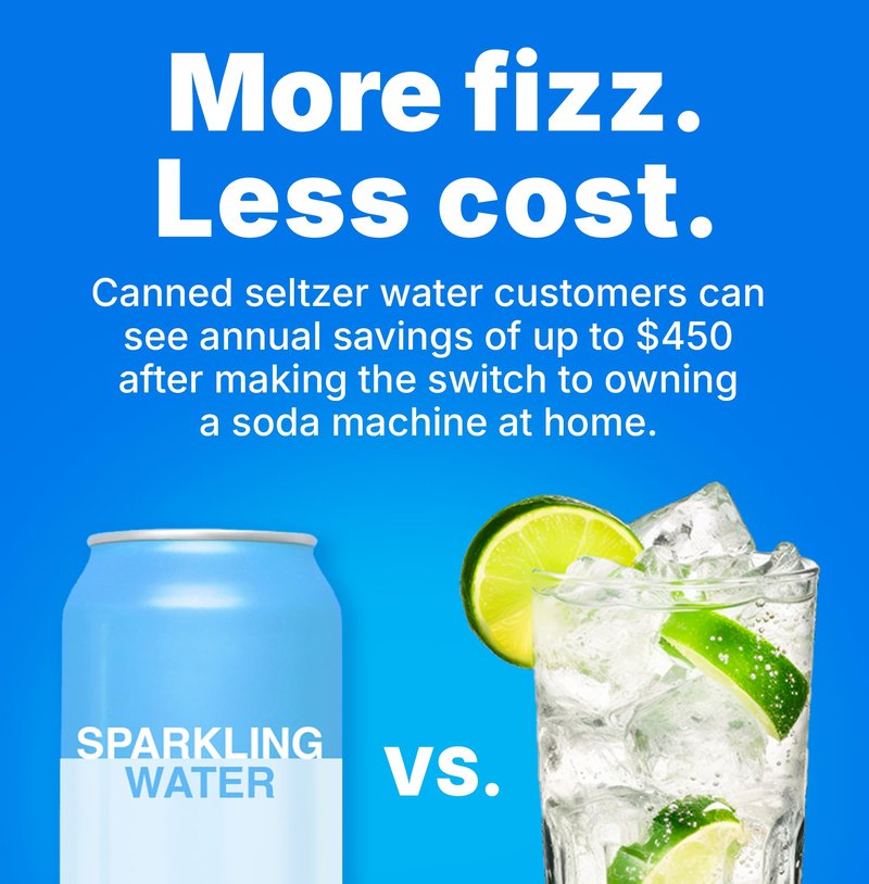 Soda Sense 60L CO2 Exchange Canister - 2 Pack, Threaded Style - Compatible with All 'Screw-In' Soda/Sparkling Water Makers, Including SodaStream BLUE Cylinder Models, Ninja Thirsti, Philips & More