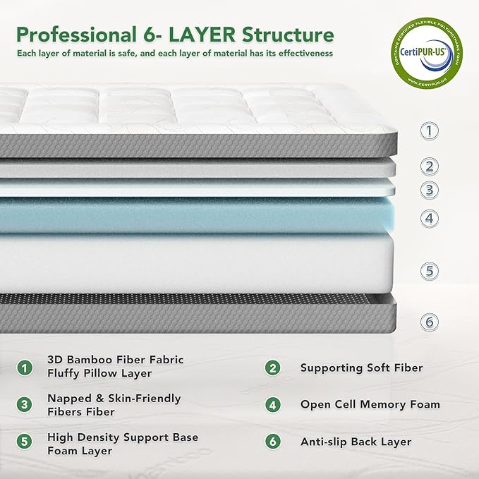 6 Inch Twin Memory Foam Mattress- CertiPUR-US Certified Foam Mattress in a Box -Medium Firm Support for Pressure Relief with Washable Bamboo Fiber Cover for Kids Single Bunk Trundle Bed