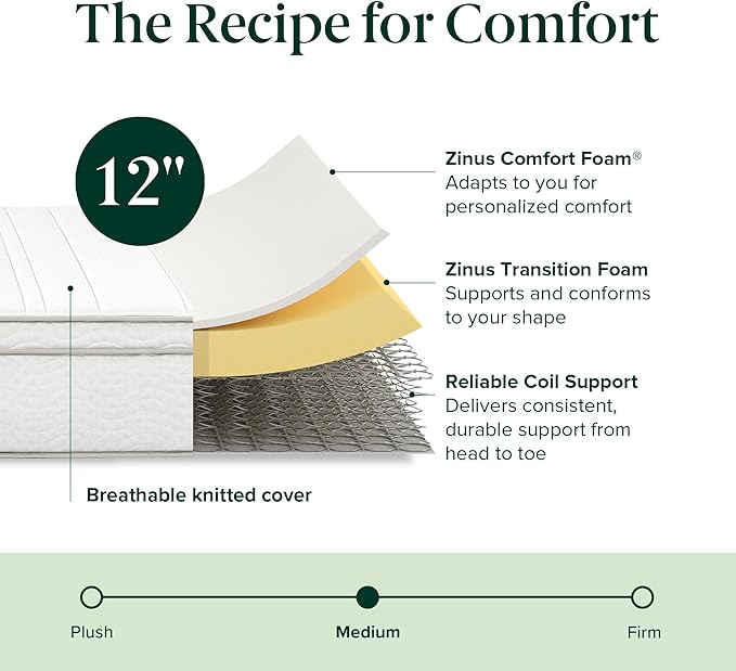 ZINUS 12 Inch Foam and Spring Hybrid Mattress [New Version], Full, Fiberglass Free, Medium Firmness, Durable Support, Certified Safe Foams & Fabric, Mattress in A Box