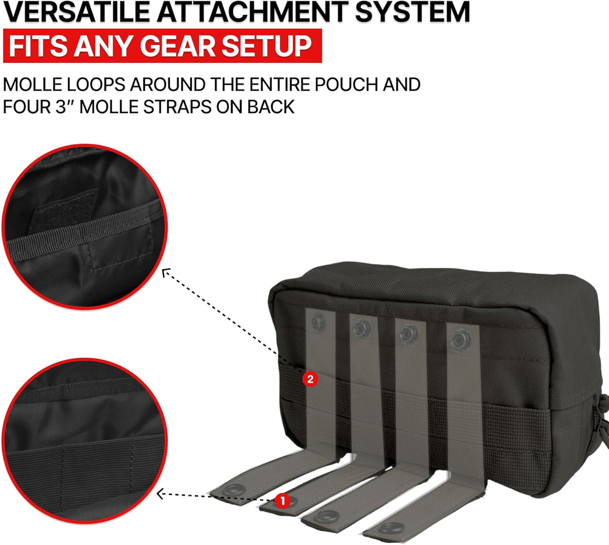 Orca Tactical Multi-Purpose Molle Admin Pouch - Horizontal Zippered Utility EDC Waist Bag Organizer