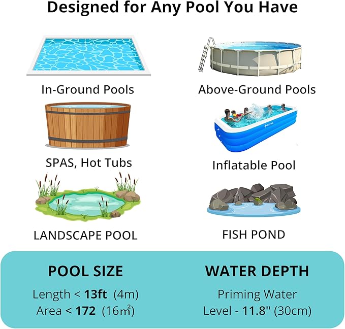 Handheld Spa Hot Tub Vacuum- Cordless Above Ground Pool Cleaner with 60" Extendable Pole, 60 Mins Running Time, 19 Gallons/Min Powerful Suction, Ideal for Cleaning Debris and Sand Underwater