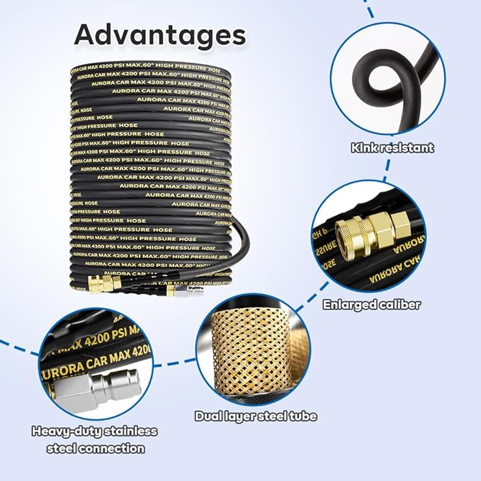 AURORA CAR Pressure Washer Hose 100FT with 3/8 Inch Quick Connect, Kink Resistant High Tensile Wire Braided, with 2 pcs M22 14mm Adapter Set, 4200 PSI Power Washer Hose