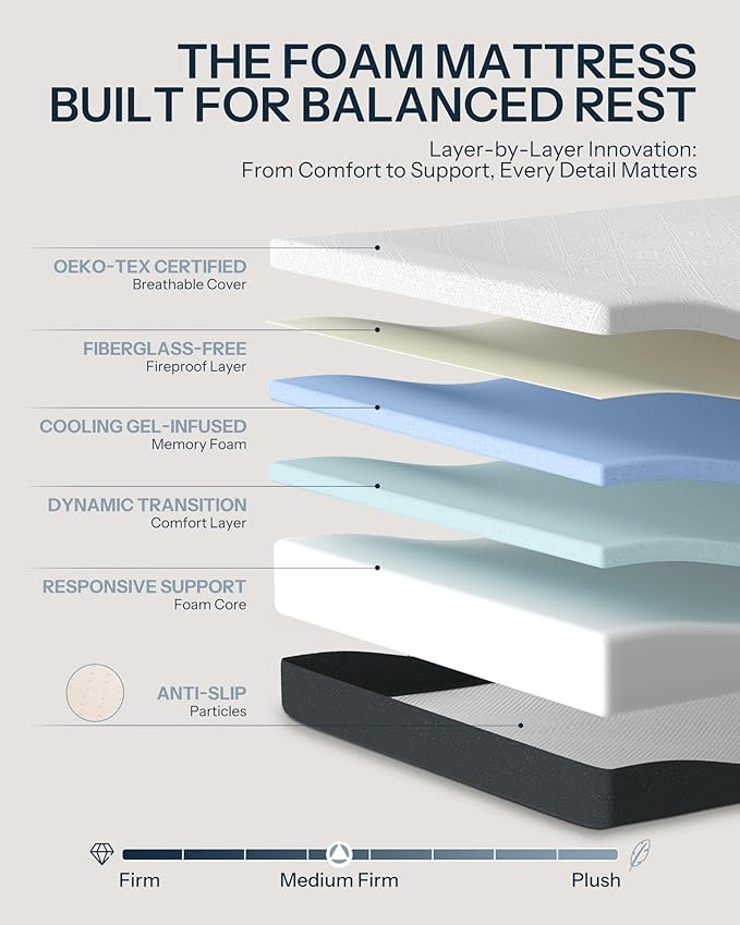 12 Inch King Memory Foam Mattress for Pressure Relief, Cooling Gel Memory Foam Mattress in a Box, Made in USA King Bed Mattresses, Medium Firm, CertiPUR-US Certified, Motion Isolation, CY-12-K