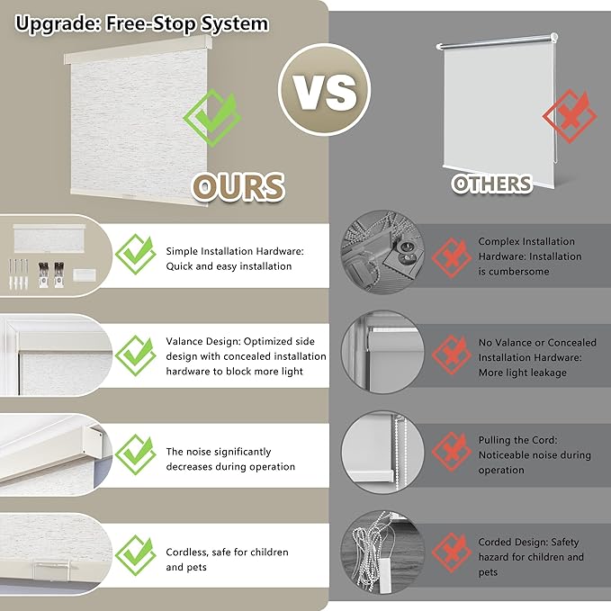 SUNOFF Cordless Blackout Roller Shades Blinds