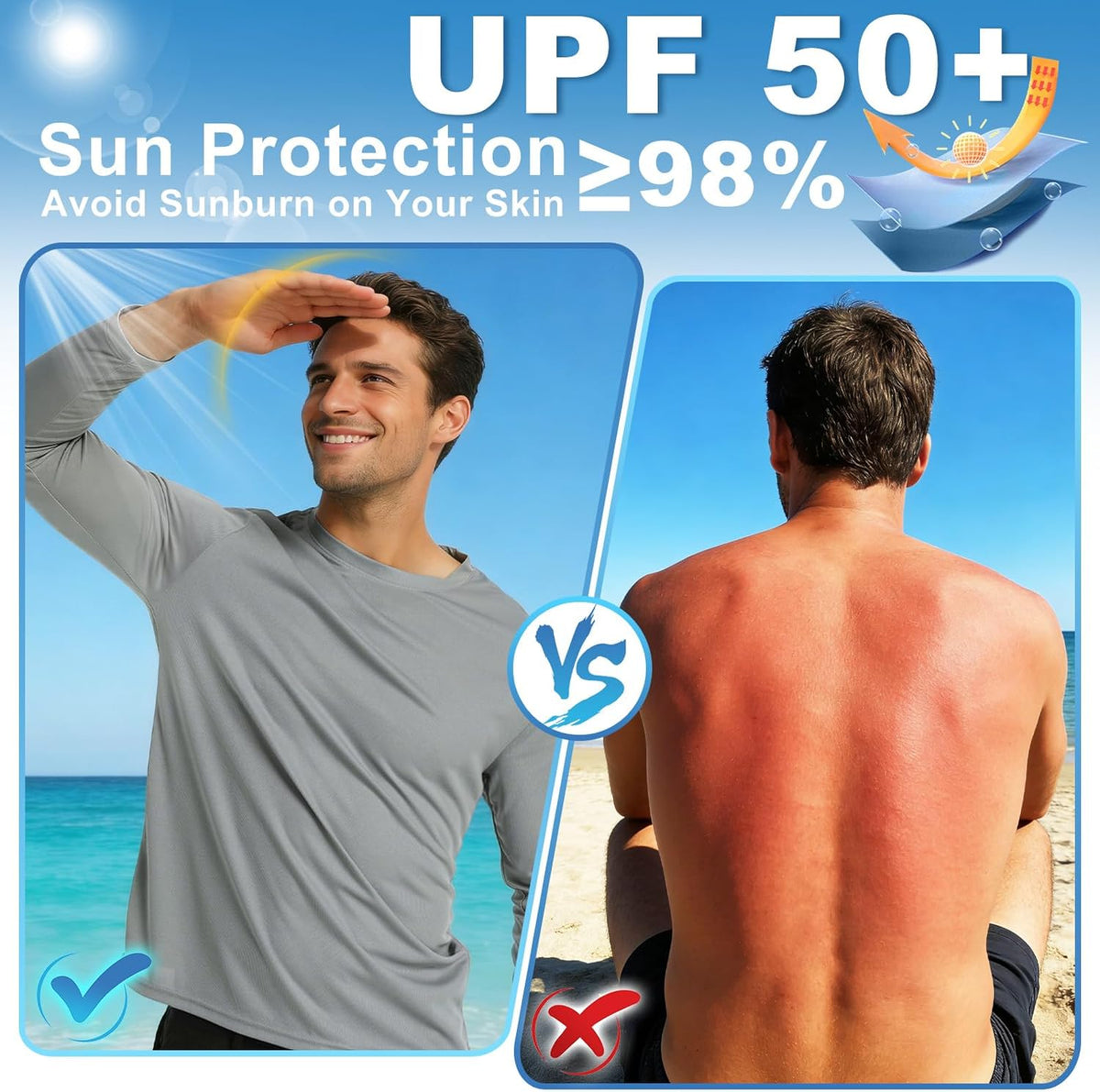 Skiennix Long Sleeve Rash Guard - UPF 50+ Sun Protection & Moisture-Wicking T-Shirt for Men