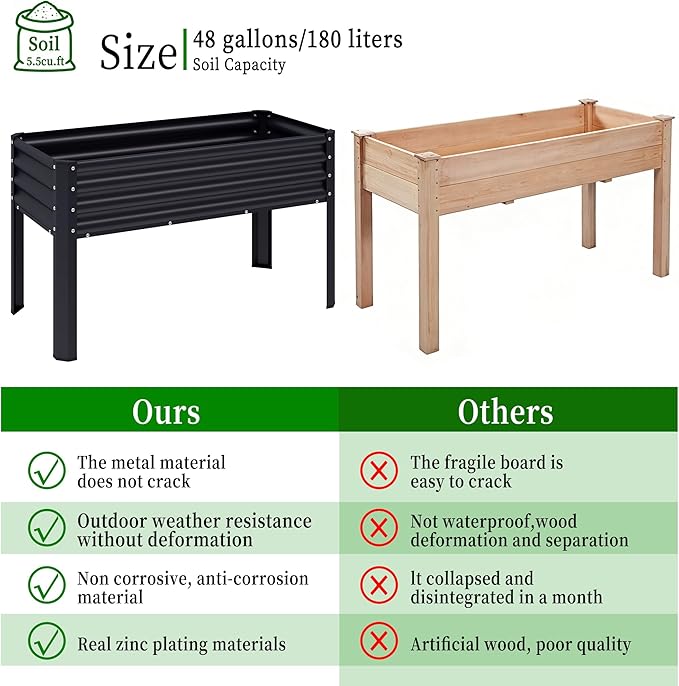 Galvanized Raised Garden Bed with Legs, 48×24×32in Large Metal Elevated Raised Planter Box with Drainage Holes for Backyard, Patio, Balcony, 400lb Capacity,Black