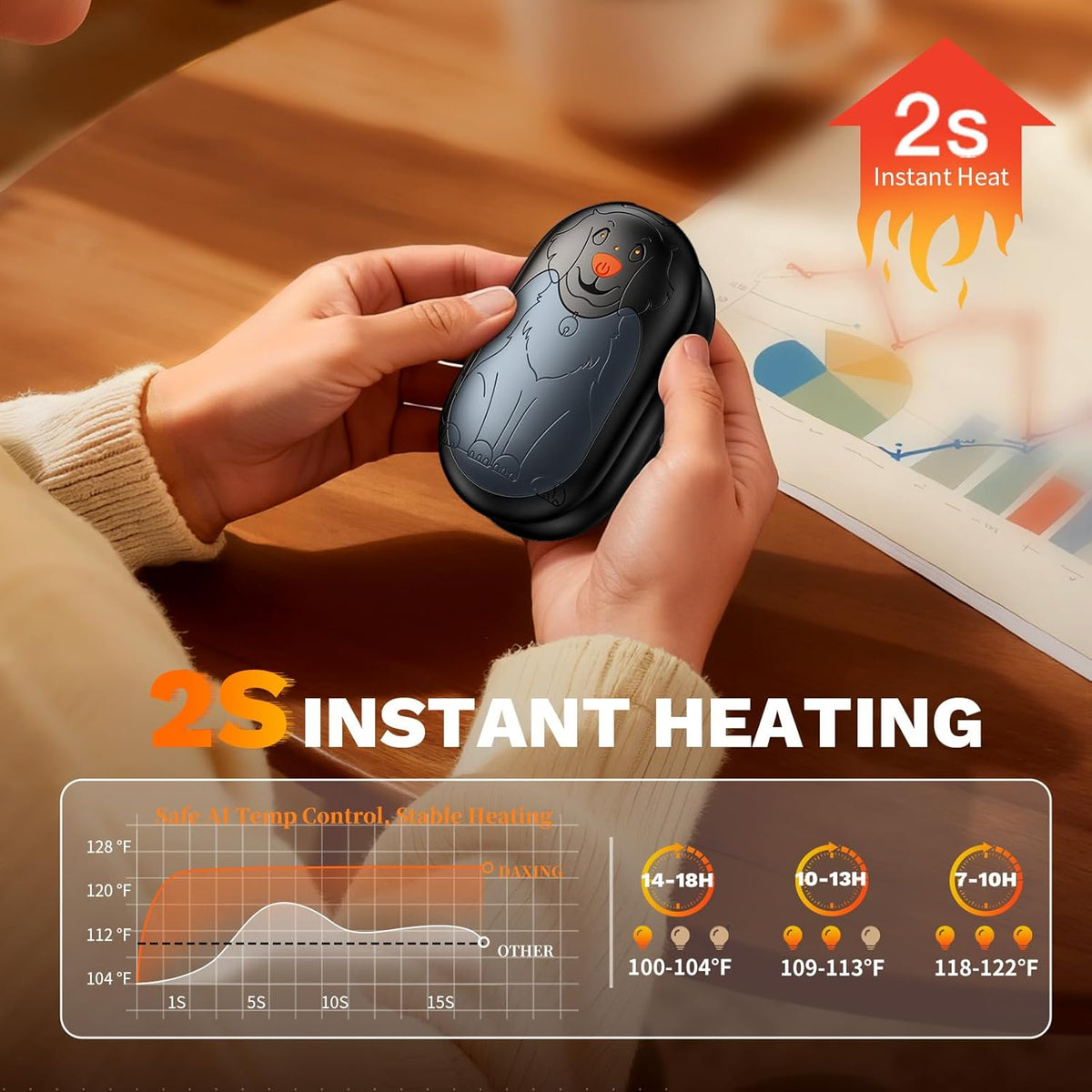 Rechargeable Hand Warmers by [Brand Name] - Magnetic Electric Design | 3-Level Temperature Control, 24-Hour Heating