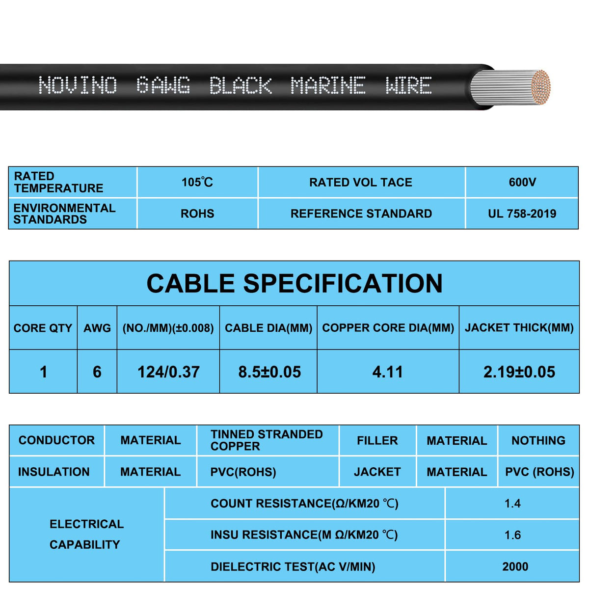 6 Gauge Marine Battery Cable,600V 6 AWG 25ft Tinned Copper Battery Cable for Boat Wiring Marine Automotive RV Camper Trailer Car Truck Motorcycle Kubota Tractor