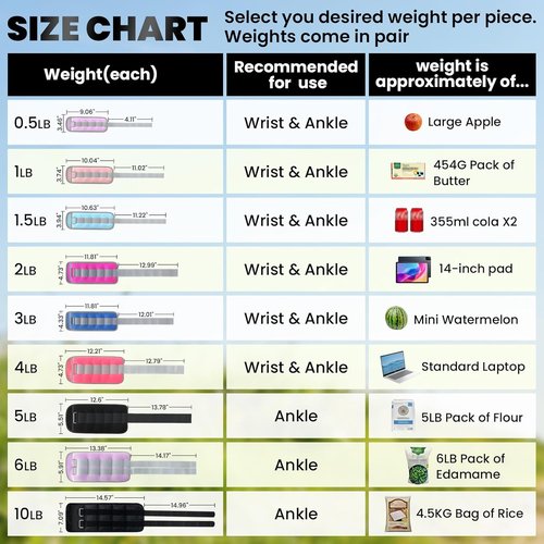 Ankle Weights A Pair of 1/2/3/4/6/8/10/12/20 LBS Wrist Leg Arm Weights for Women Men with Adjustable Straps, Strength weighted for Physical Therapy Running Walking Fitness Gym Workout