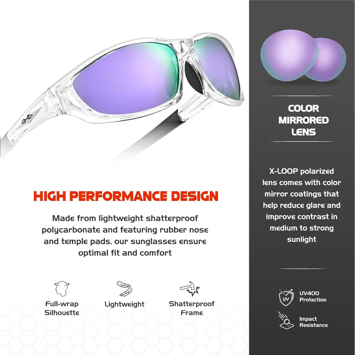 Polarized Sports Sunglasses for Men - UV400 Protection for Baseball, Running, Cycling & Golf