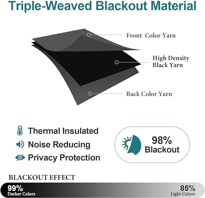 ChrisDowa Blackout Curtains 108 Inches Long 2 Panels Set
