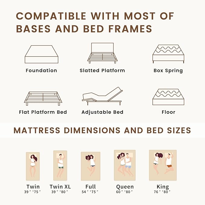 King Size Mattress, 10 Inch Upgraded Medium Firm Hybrid Mattress King in a Box with Gel Memory Foam Construction&Pocket Springs, Motion Isolation & Pressure Relief, Strong Edge Support