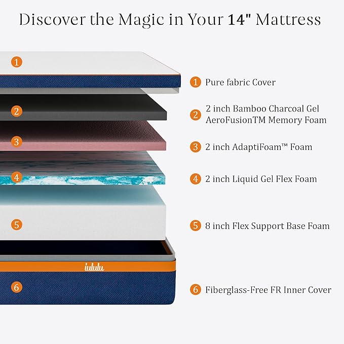 King Size Mattress, 14 Inch King Memory Foam Mattress - Luxury 6 Premium Pressure Relieving Layers for Back Pain, Bamboo Charcoal Foam, CertiPUR-US Certified
