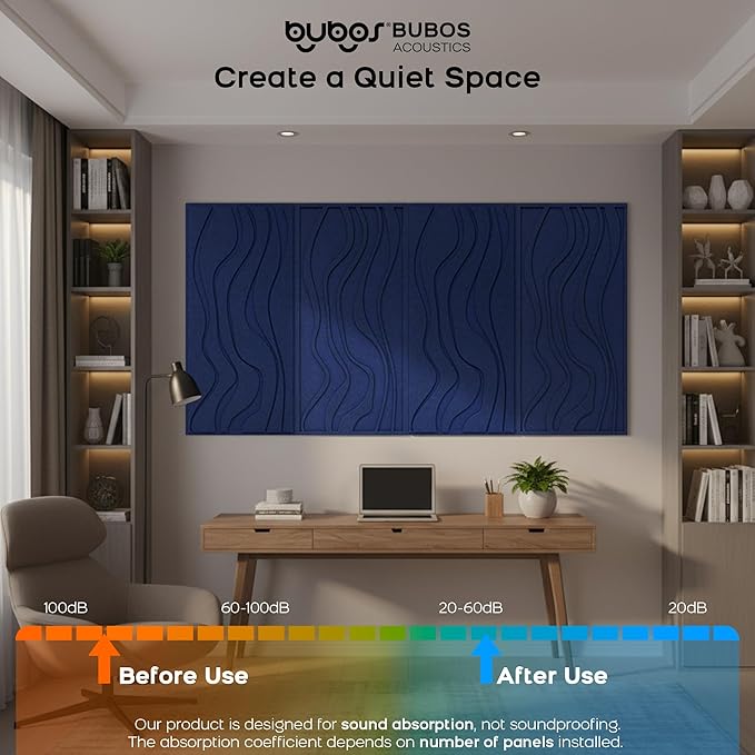 BUBOS 4 Pack Large Acoustic Panels, Total Size 47.2 x 23.6 Inches Soundproof
