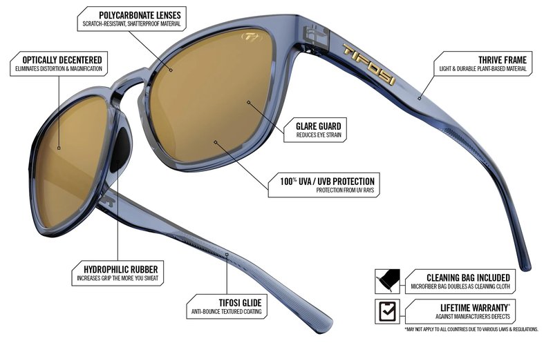 Tifosi Optics Smirk Sunglasses (Electric Blue, Sky Blue Mirror with AR)