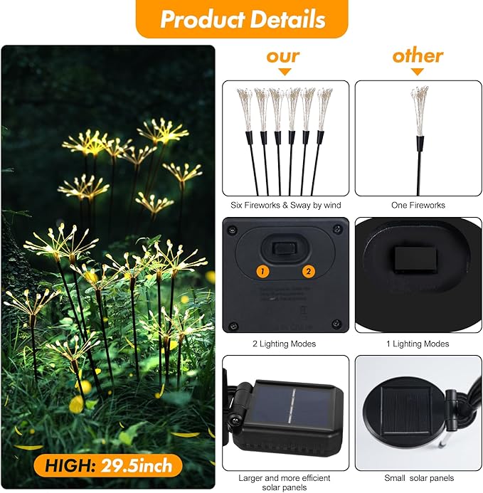 Solar Garden Lights 2 Pack Twinkling Solar Firework Lights with 2 Modes 120LED, Solar-Powered Light for Outside Yard Pathway Garden Decor Outdoor Waterproof, Gardening Gifts for Women Mothers Day,Warm