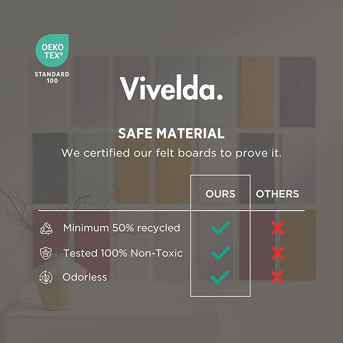 VIVELDA Large Bulletin Board 48x36