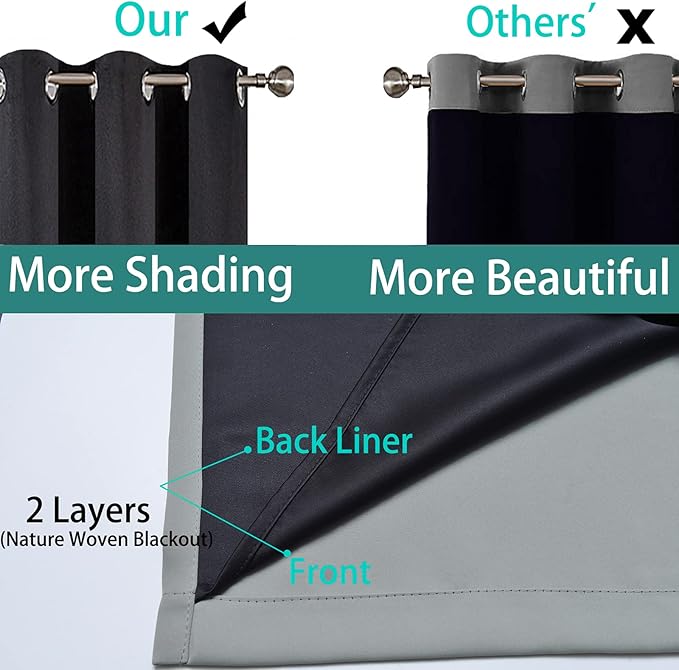 Yakamok 100% Blackout Thermal Insulated Grommet Curtains, Noise Reducing