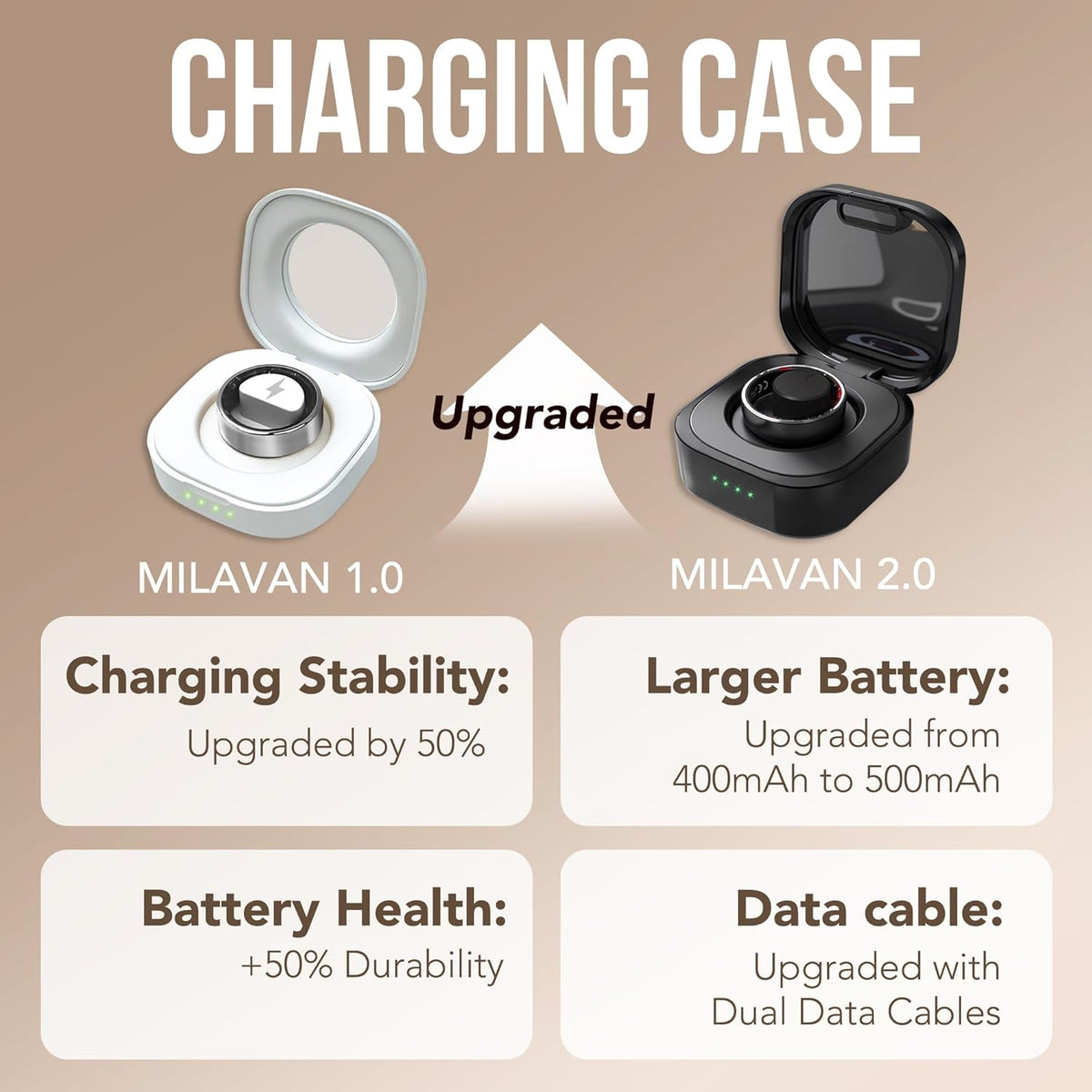 Smart Health Ring 2.0 - Slim Fitness Tracker for Heart & Blood Monitoring | Waterproof Silver 11