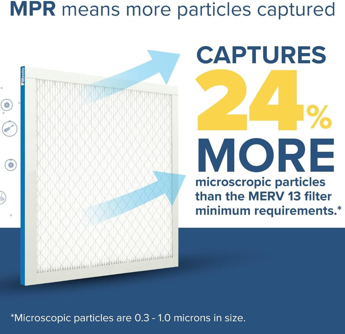 Filtrete 20x24x1 AC Furnace Air Filter, MERV 13, MPR 1900, Premium Allergen, Bacteria & Virus Filter, 3-Month Pleated 1-Inch Electrostatic Air Cleaning Filter, 6-Pack (Actual Size 19.81x23.81x0.78 in)