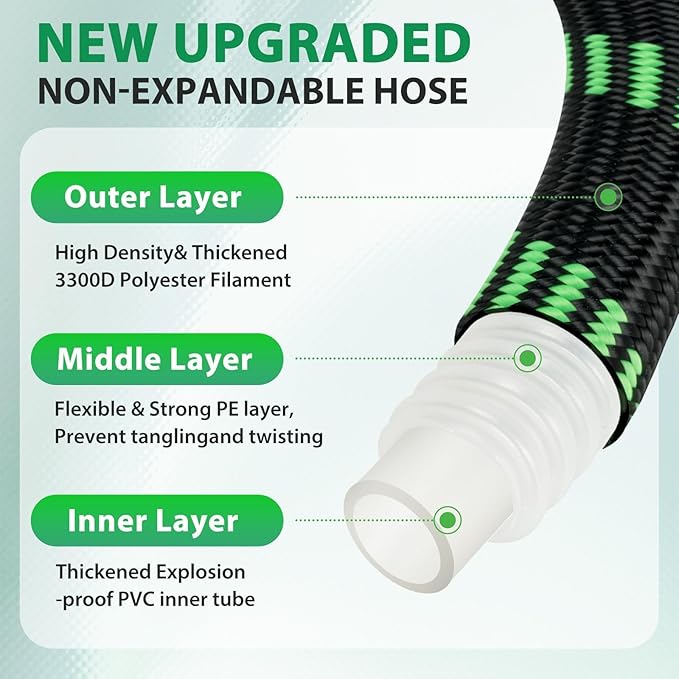 Garden Hose 75 ft Water Hose Flexible Non-Expandable Outdoor Heavy Duty Lightweight Leakproof Kink-free flex Watering Hose Pipe for 3/4 inch Fitting Yard Lawn Outside Car Wash
