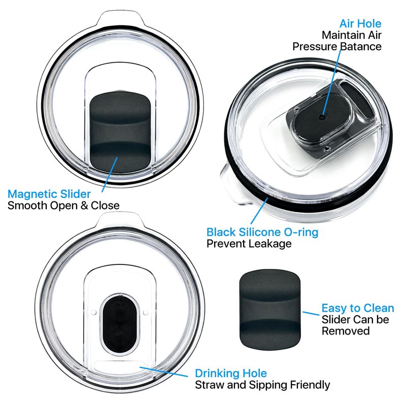 3 Pack 20 oz Tumbler Lid for Yeti，Magnetic Slider Replacement Lids Compatible with YETI 20 oz Tumbler, 10/24 oz Mug and 10 oz Lowball，Spill Proof Cup Lids Covers，BPA Free