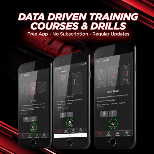 Mantis BlackbeardX Dry Fire Laser Training System + 15 Laser Academy Smart Targets (Green Laser)