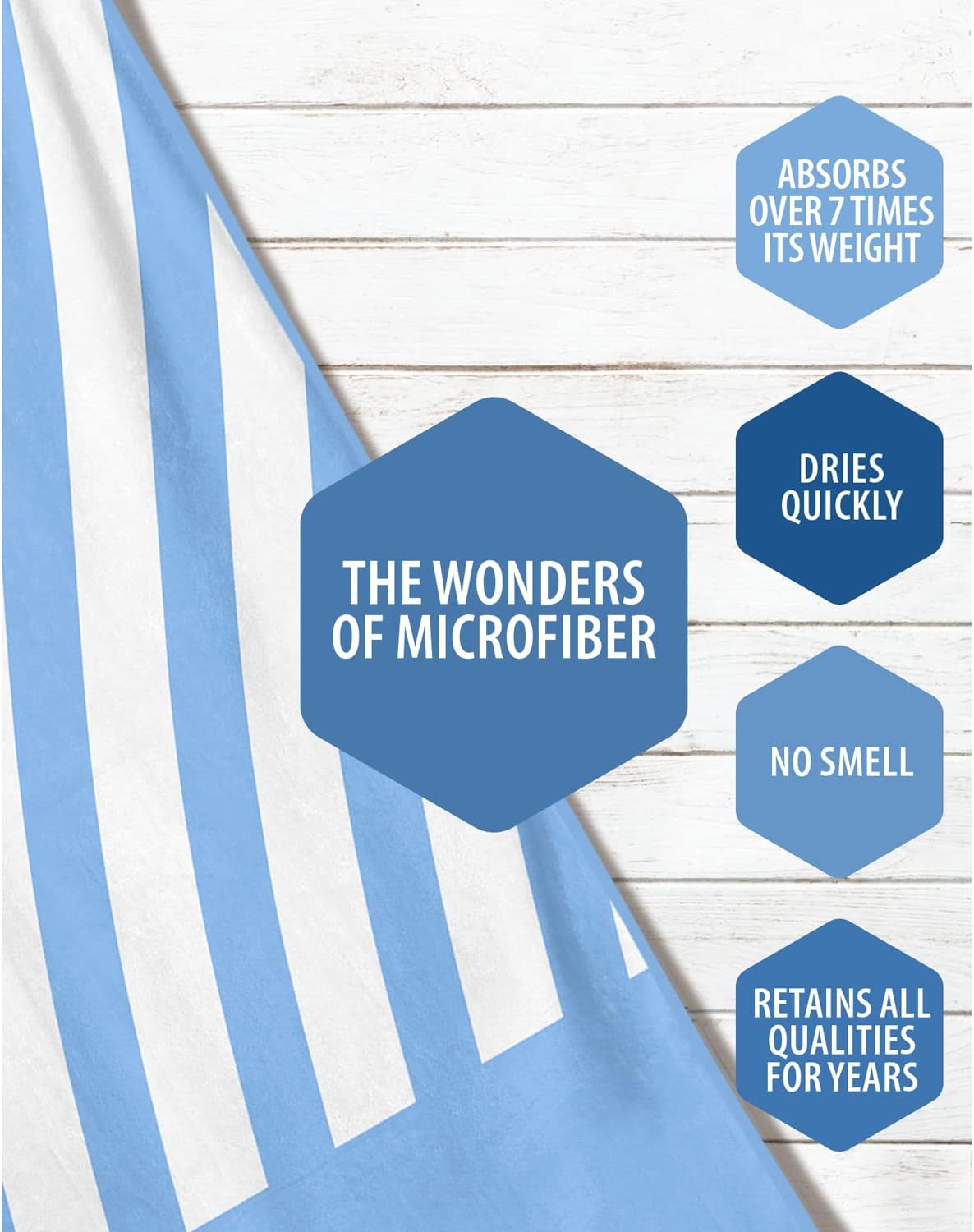 VENTURE 4TH Microfiber Beach Towel - Quick-Dry, Compact & Sand-Free | Sky Blue Stripes, 35x78 Inches