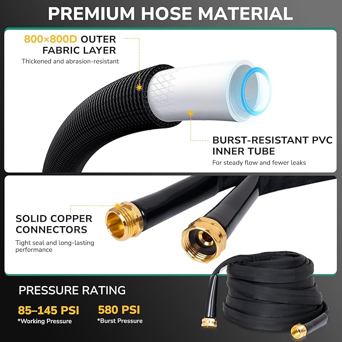 Lightweight Flat Garden Hose 25 FT, 3/4" GHT Flexible Water Hose with Spray Nozzle, Durable 800D Fabric, Kink Free Design, Portable Garden Hose for Lawn, Yard, Car Wash