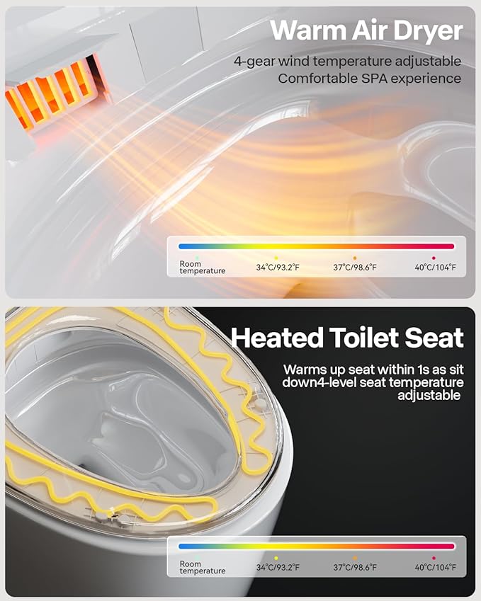 Smart Toilet with Bidet Built In, ADA Comfort Height, One Piece Elongated Toilet with Tank Built in,Pump, Auto Open Close Quiet Flush, Foam Shield, Voice Control Heated Seat, Instant Warm Water