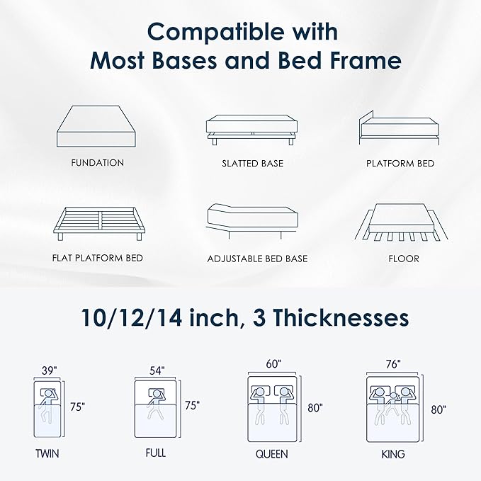 10 Inch Mattress King Size Memory Foam with Removable Cover, Motion Isolation, CertiPUR-US Certified Foam, Mattress in a Box for Spacious Sleep