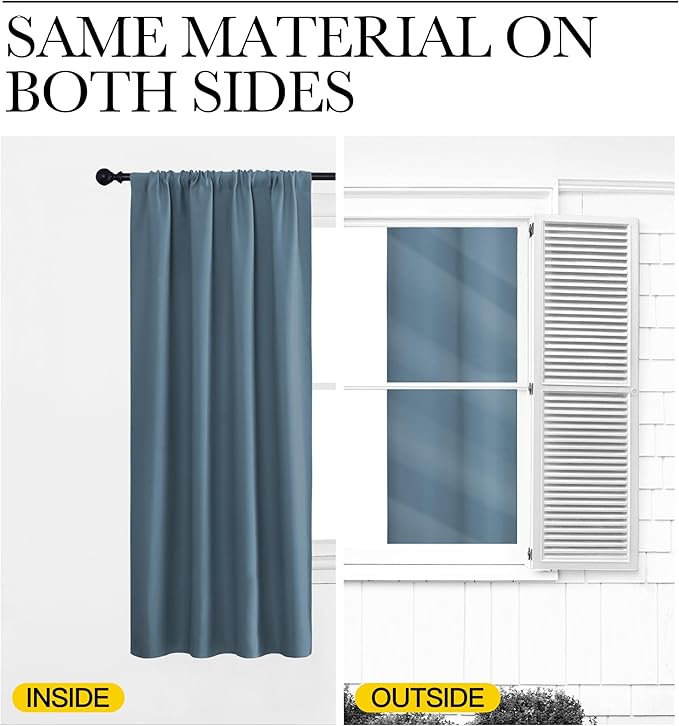 NICETOWN Kitchen Curtains, Short Blackout Drapes, Smoky Blue, 34 in x 45 in