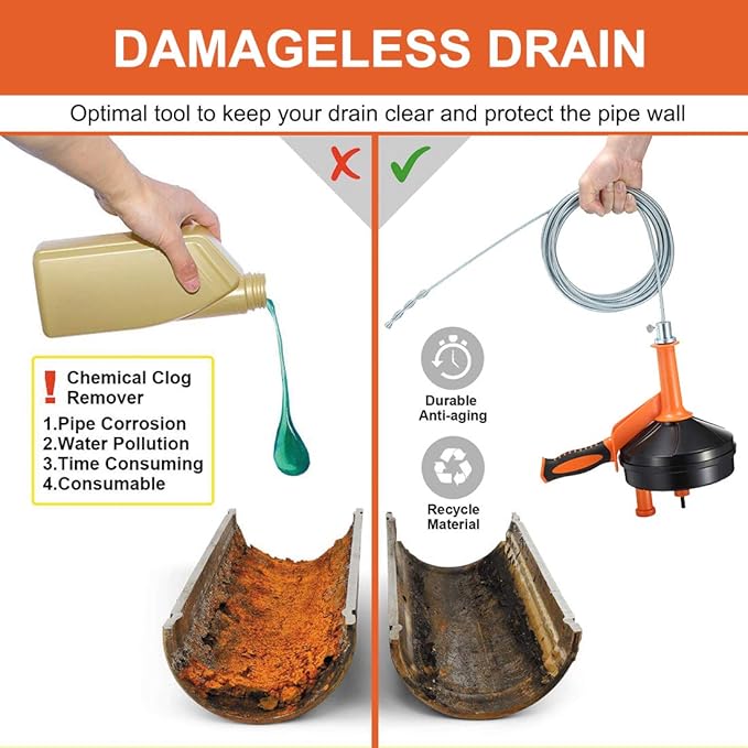 Drain Auger, Clog Remover with Drill Adapter, 25 Feet Flexible Plumbing Snake Use Manually or Powered for Kitchen, Bathroom and Shower Sink, Comes with Gloves (orange)