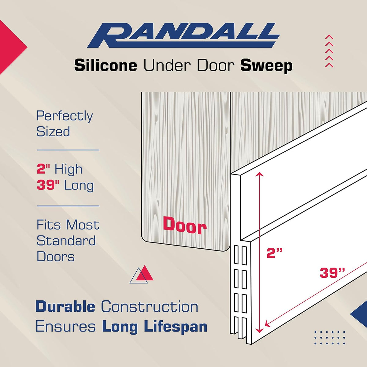Adhesive Backed Door Draft Stopper – Silicone Under Door Sweep for Interior & Exterior Doors, Noise & Air Insulation, Self Stick Weather Stripping Door Seal, 2" W x 39" L (Clear) by Randall Mfg