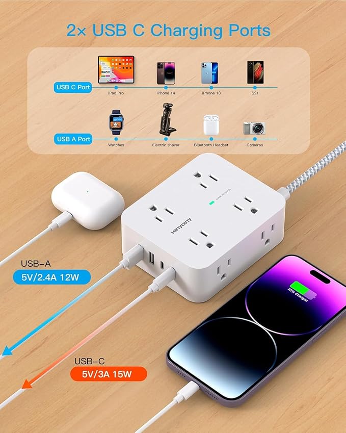 Extension Cord 15 Ft, HANYCONY 1080J Surge Protector Power Strip Long Cord with 8 AC Outlets and 4 USB Ports (2 USB-C), Wall Mount, Desk Charging Station for Home Office College Dorm Room Essentials