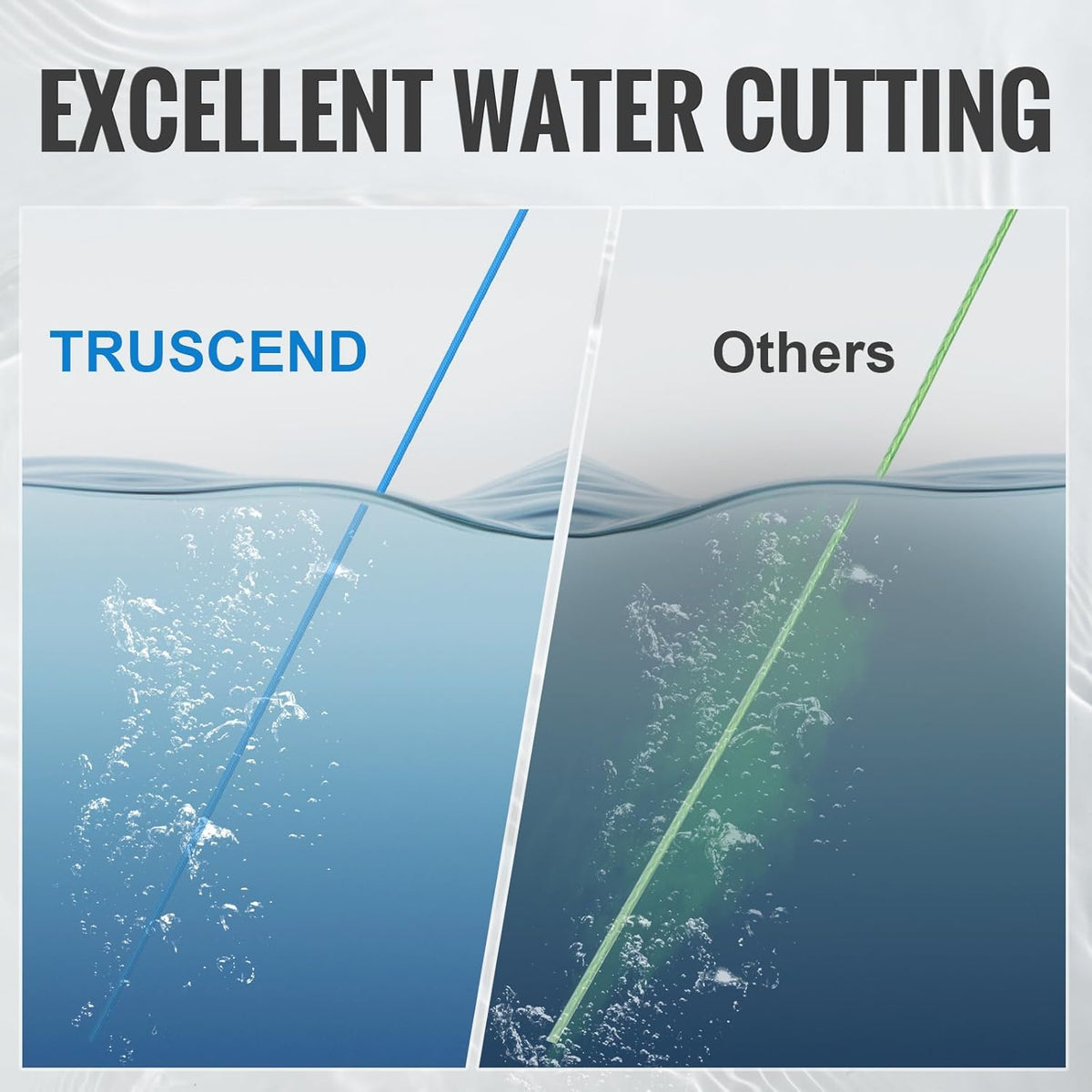 TRUSCEND X8 Braided Fishing Line, Durable and Valuable PE Braid Line for Professional, More Thinner More Smoother Performance for Casting Well, Must-Have Freshwater Fishing Gear, Fishing Gift for Men