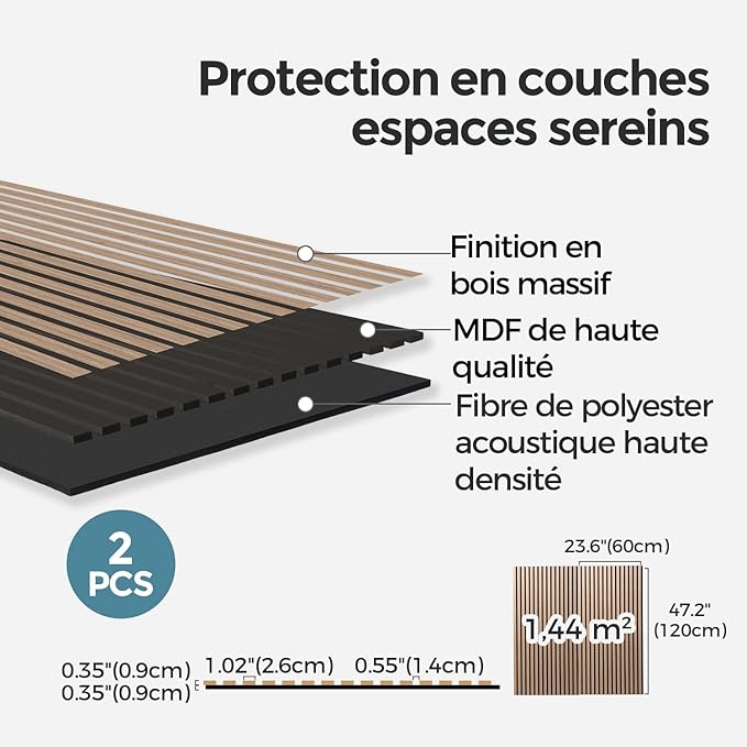 AKUMAX 2 Pack Acoustic Panels, Wood Slat