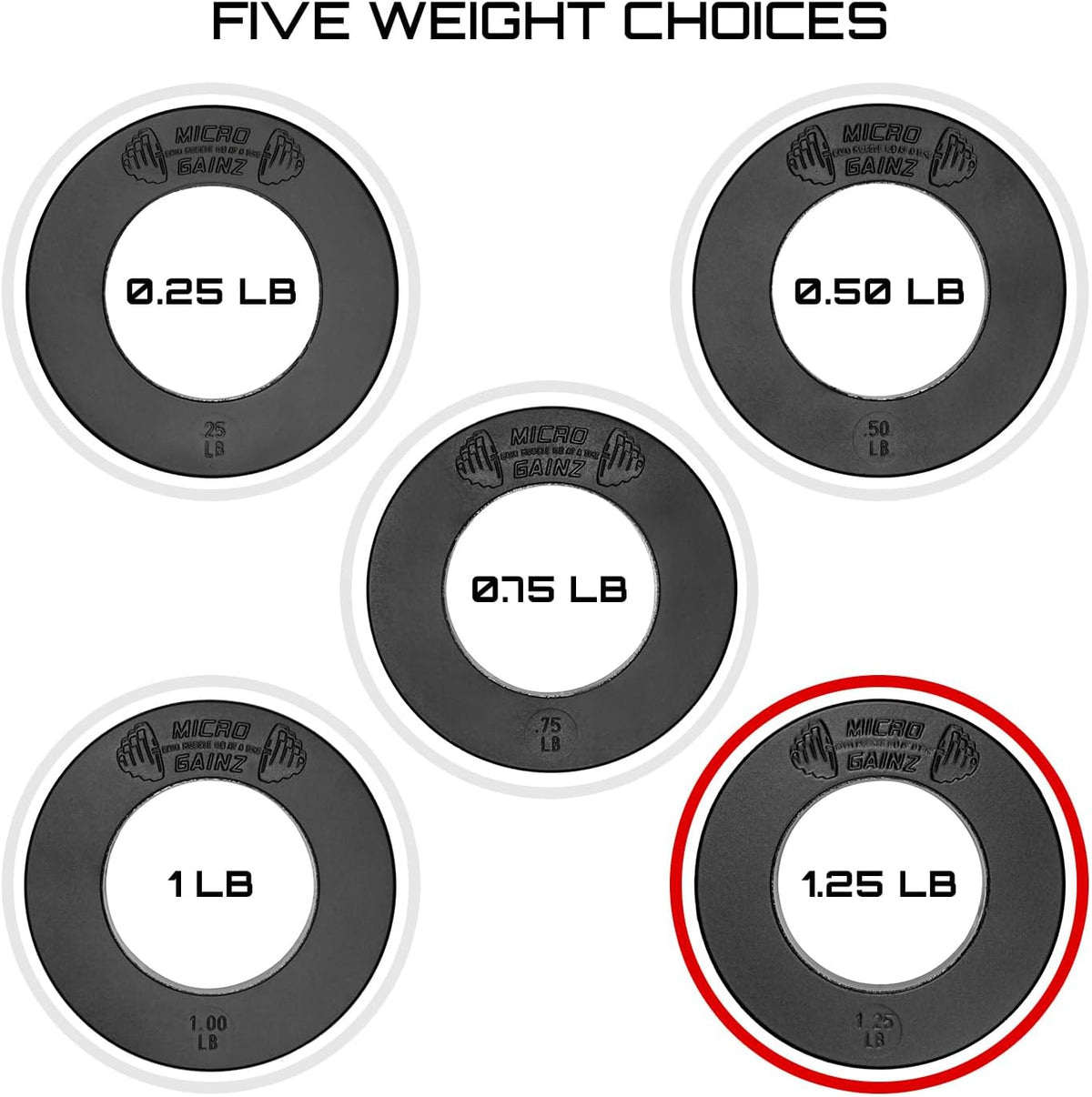 Micro Gainz Calibrated Fractional Weight Plate Set of 2 Plates, Choose Set (.25LB-1.25LB), Designed for Olympic Barbells for Strength Training & Micro Loading Bar Weights, Made in USA