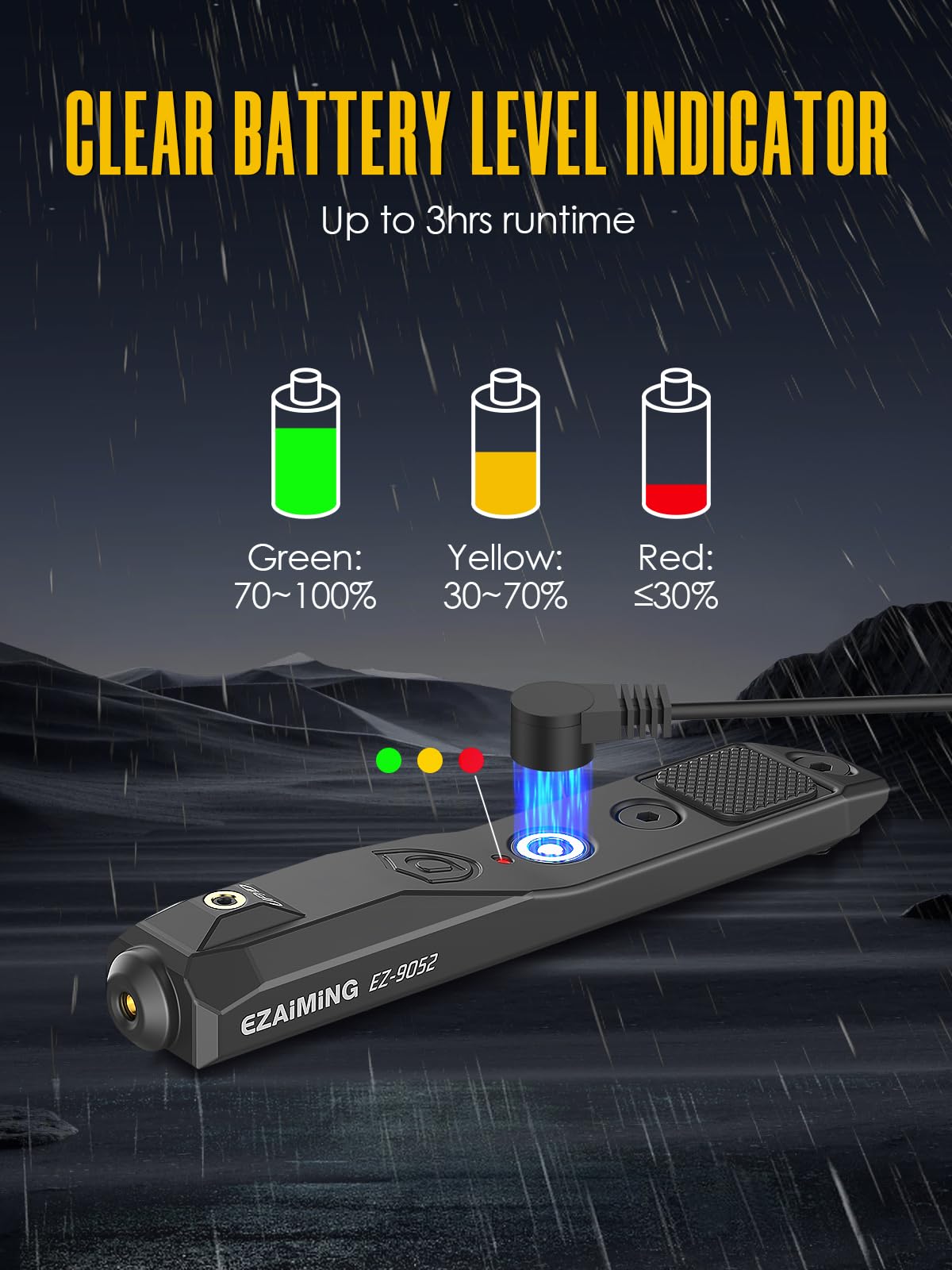 EZAIMING Low Profile Green Rifle Laser Sight for Mlok Rail
