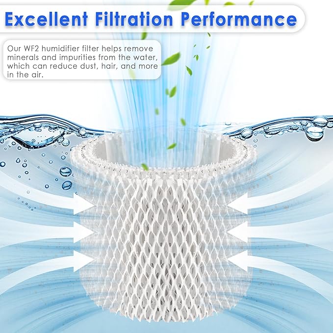 WF2 Humidifier Filter Replacement for Vicks V3100 V3500 V3600 V3700 V3800 V3850 V3900, for Honeywell HCM-350 HCM-630 HCM-300T, for Kaz 3020, for Sunbeam 1118 1119, ECM-250i, ECM-500