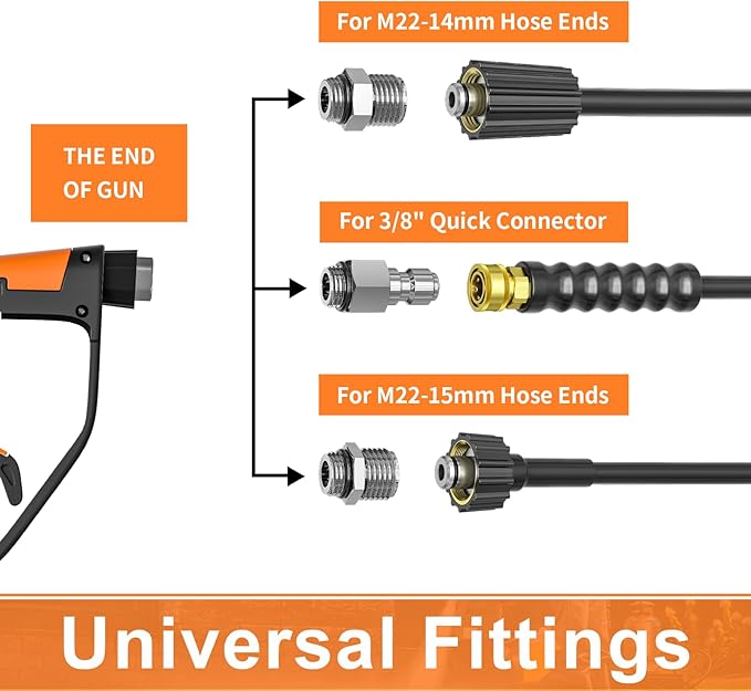 Pressure Washer Gun and Hose Kit, 25FT Kink Resistant 5/16 Power Washer Hose and Wand, 3/8" Swivel Quick Connector & M22-14mm Fitting, 4500 PSI