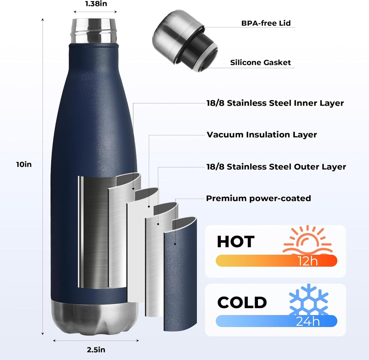 MEWAY 17oz Sport Water Bottle 8 Pack Vacuum Insulated Stainless Steel Leak-Proof Double Wall Cola Shape Water Bottle,Keep Drinks Hot & Cold (Navy,8 Pack)