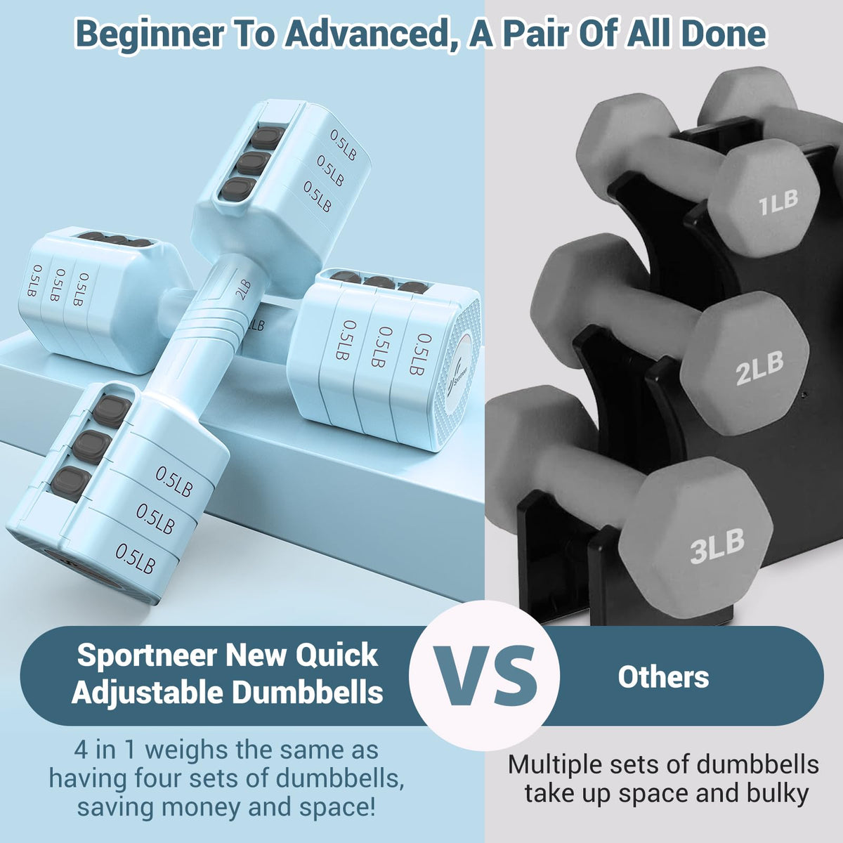 Adjustable Dumbbells Hand Weights Set: Sportneer 4 In 1 Weight Each 2lb 3lb 4lb 5lb Free Weights Dumbbells Set for Women Fast Adjust Dumbbell Set for Men Home Gym Workout Strength Training Exercise