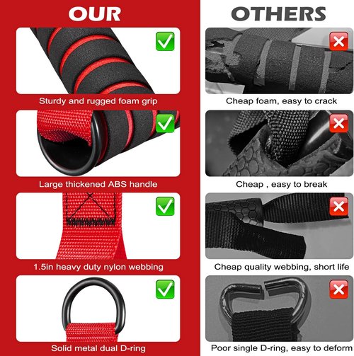 HOXWC Cable Handles Gym Equipment, Heavy Duty Resistance Band Handles, Replacement Exercise Handles for Cable Machine, Pulley System, Strength Trainer, Pull Down Workout, Home Gym Cable Attachments