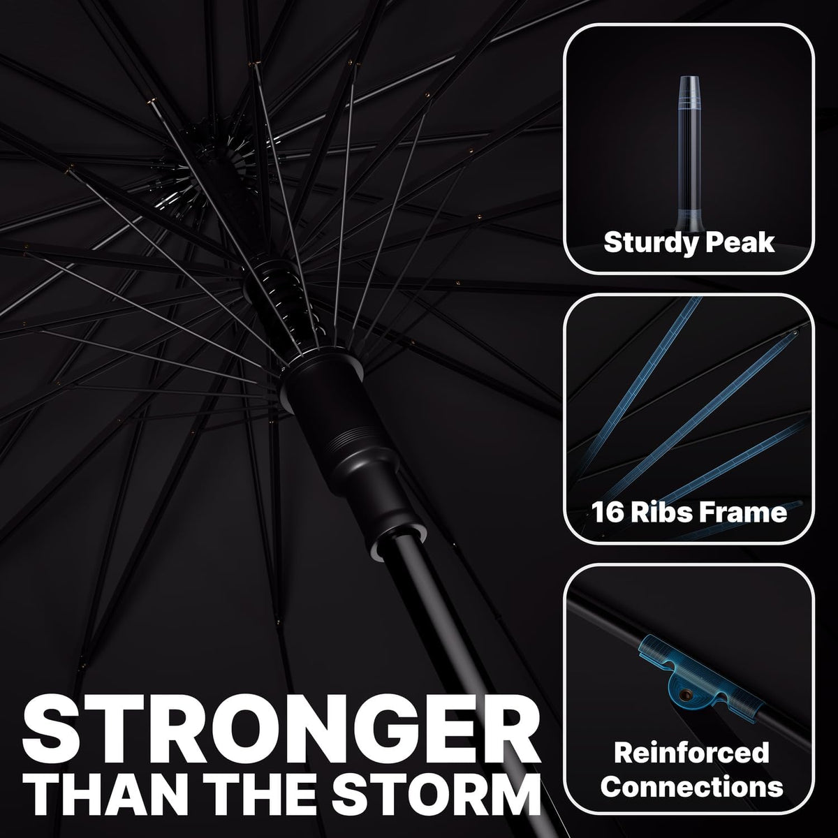 Royal Walk Large Umbrella for 2 - 54 Inch Automatic Open, Wind Resistant, Fast Drying Design
