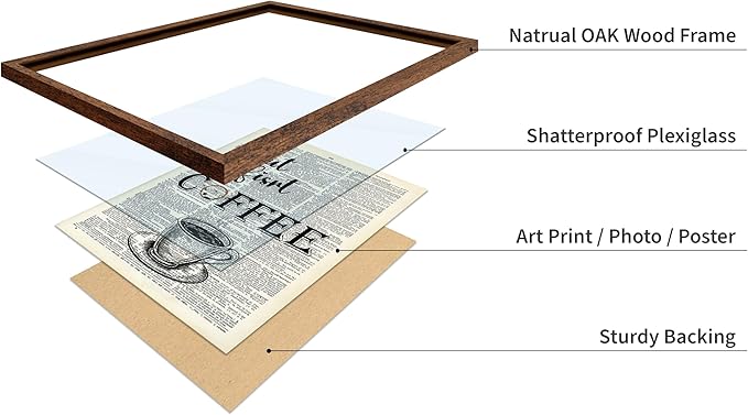 Poster Master Dictionary Art Poster - But First Coffee Print - Cafe Art - Gift for Men, Women, Coffee Lovers & Barista - Funny Decor for Kitchen, Restaurant or Dining Room, 16x20 Brown Framed