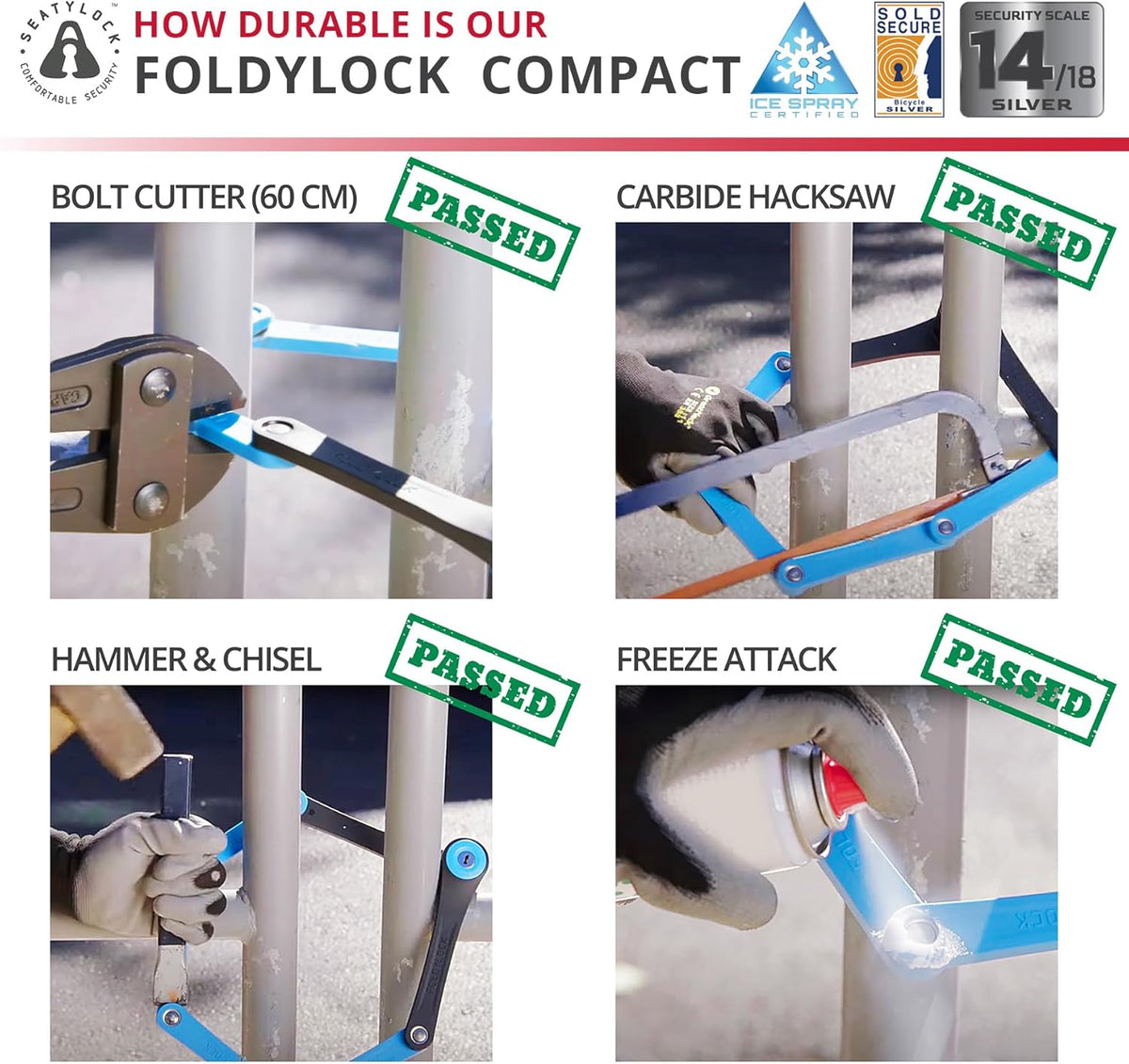 Seatylock FoldyLock Compact Folding Bike Lock - Lightweight, High-Security Design | Heavy-Duty Anti-Theft Protection with Keys & Case